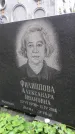 Захоронение ID 1284070
