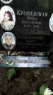 Захоронение ID 1279731