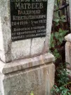 Захоронение ID 1279738