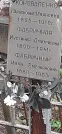 Захоронение ID 1279749