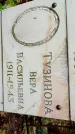 Захоронение ID 1279804