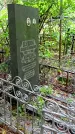 Захоронение ID 1279833