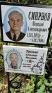 Захоронение ID 1280029