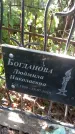 Захоронение ID 1280110