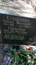 Захоронение ID 1280116