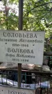 Захоронение ID 1280130