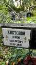 Захоронение ID 1280204