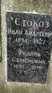 Захоронение ID 1280221