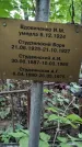 Захоронение ID 1280248