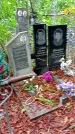 Захоронение ID 1280275