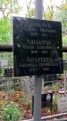 Захоронение ID 1280336
