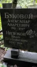 Захоронение ID 1280350