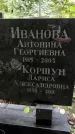 Захоронение ID 1280354