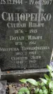 Захоронение ID 1280410