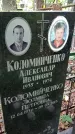 Захоронение ID 1280439