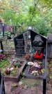 Захоронение ID 1280473
