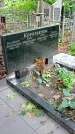 Захоронение ID 1280492