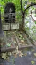 Захоронение ID 1280495