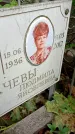 Захоронение ID 1280503