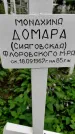 Захоронение ID 1280511