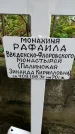 Захоронение ID 1280532