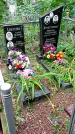 Захоронение ID 1280530