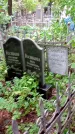 Захоронение ID 1280544