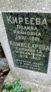 Захоронение ID 1280569