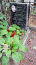 Захоронение ID 1280576