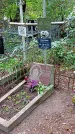 Захоронение ID 1280587