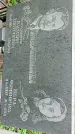 Захоронение ID 1280600