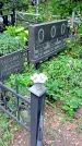 Захоронение ID 1280610