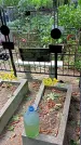 Захоронение ID 1280629
