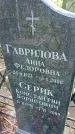 Захоронение ID 1280642