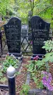 Захоронение ID 1280647