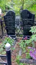 Захоронение ID 1280649