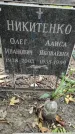 Захоронение ID 1280666