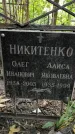 Захоронение ID 1280667