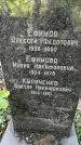 Захоронение ID 1280678