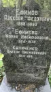 Захоронение ID 1280679