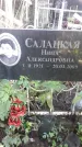 Захоронение ID 1280682