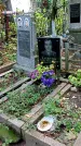 Захоронение ID 1280691