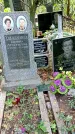 Захоронение ID 1280698