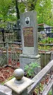 Захоронение ID 1280700