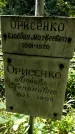 Захоронение ID 1280734