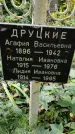 Захоронение ID 1280750