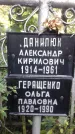 Захоронение ID 1280757