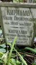 Захоронение ID 1280756