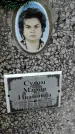 Захоронение ID 1280763