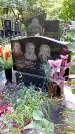 Захоронение ID 1280821